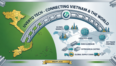 VIETNAM'S ALUMINUM EXTRUSION & CASTING INDUSTRY IN MID-TO-LATE 2026 